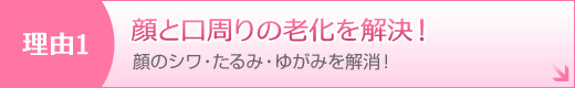 理由1 顔のシワ・たるみ・ゆがみを解消！ 顔と口周りの老化を解決！