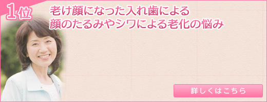 1位 老け顔になった入れ歯による顔のたるみやシワによる老化の悩み 詳しくはこちら